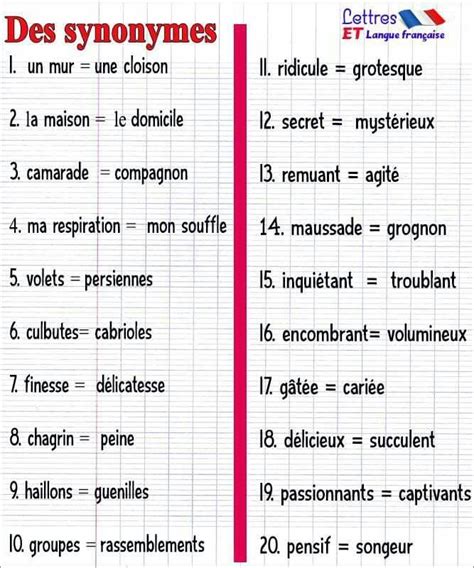 lesbienne synonyme|Lesbienne : définition et synonyme de lesbienne en français.